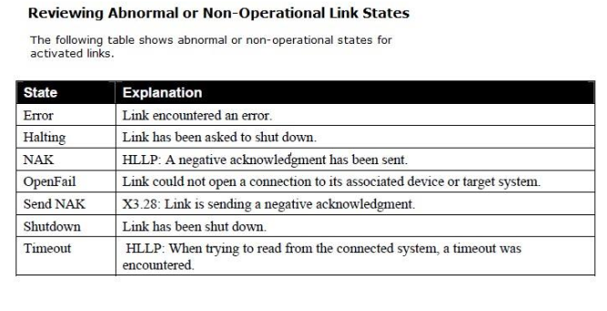 HL7 System Link Monitor | Medsphere Support
